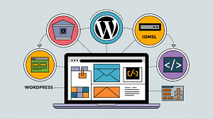 Image of website creation map